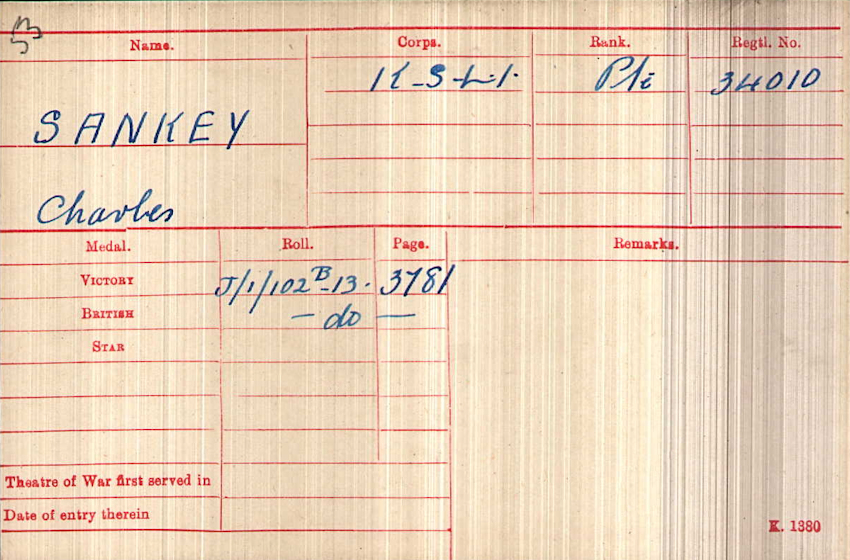 WWI Medal Rolls Index Card